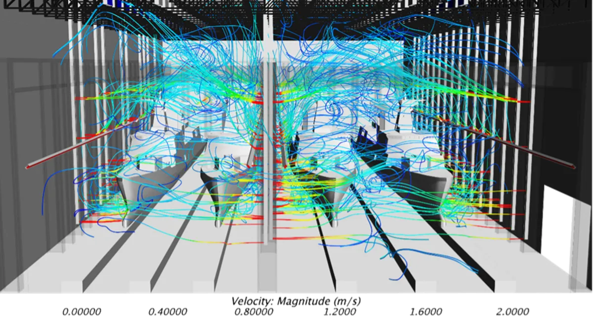 Промышленные 
и технологичные объекты